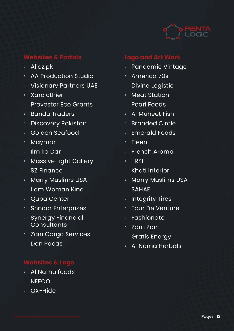 Client directory. Clients using web and mobile applications, desktop and web software, and web development services.